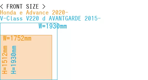 #Honda e Advance 2020- + V-Class V220 d AVANTGARDE 2015-